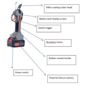 yls 02 brushless cordless pruner